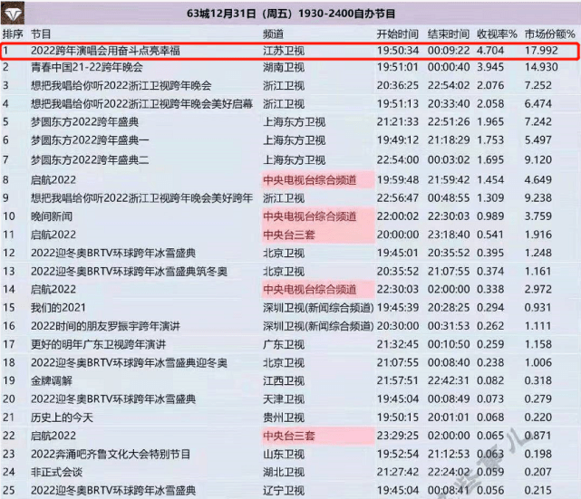 精准管家婆，7777788888更新内容引领潮流，准确率极高获网友称赞