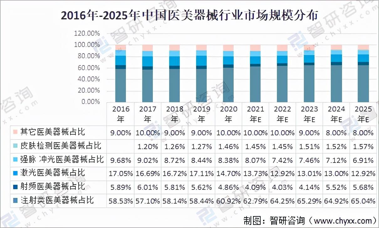 2025全年免费资料大全与实施的深度解析