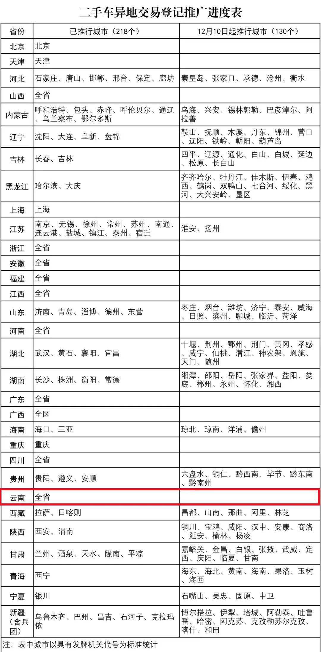 关于2025年天天彩资料免费大全的全面解答与落实方案