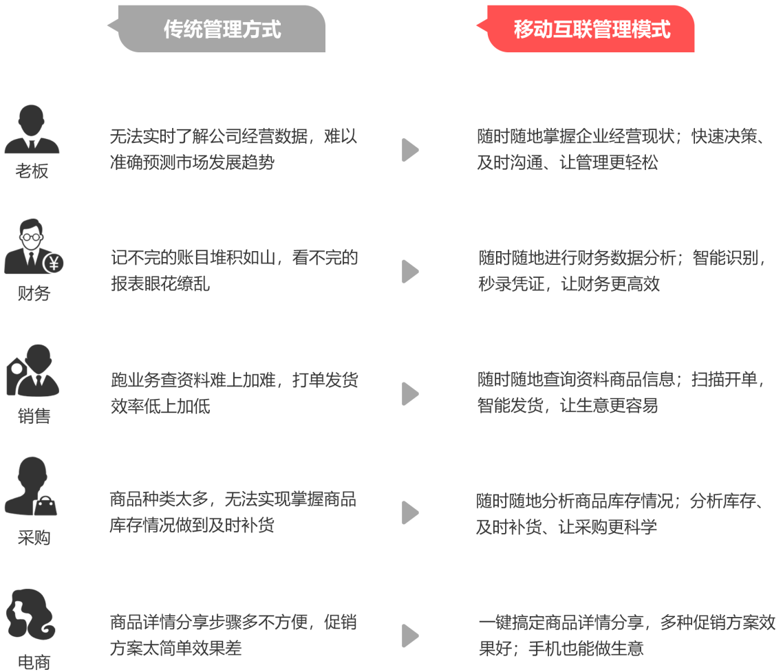 澳门与香港管家婆在预测领域的精准实证，释义、解释与落实（2025年展望）