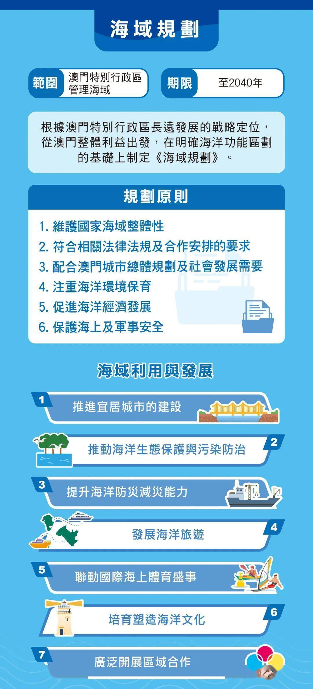 澳门旅游政策解析，澳门2025全年免费资料与词语释义深度解读