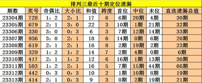 澳门今晚三中三必中一，精准解答、解释与落实—以杨氏百科为指南