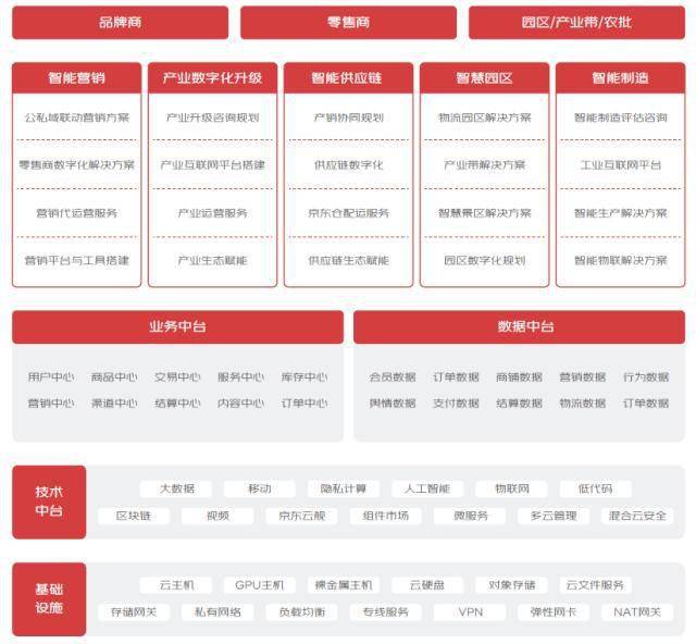 第1879页