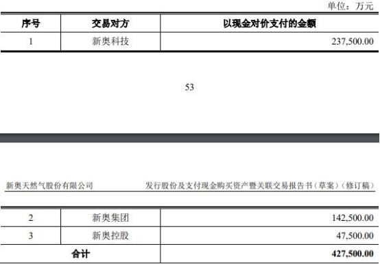 新奥2025料大全最新版本，超级精准度令人赞叹的超级版4.66.854