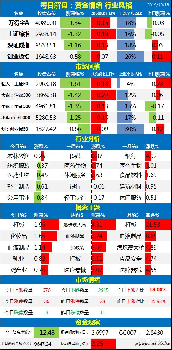 关于2025年天天彩资料免费大全的全面解答与解释落实指南（e904.27.04版）