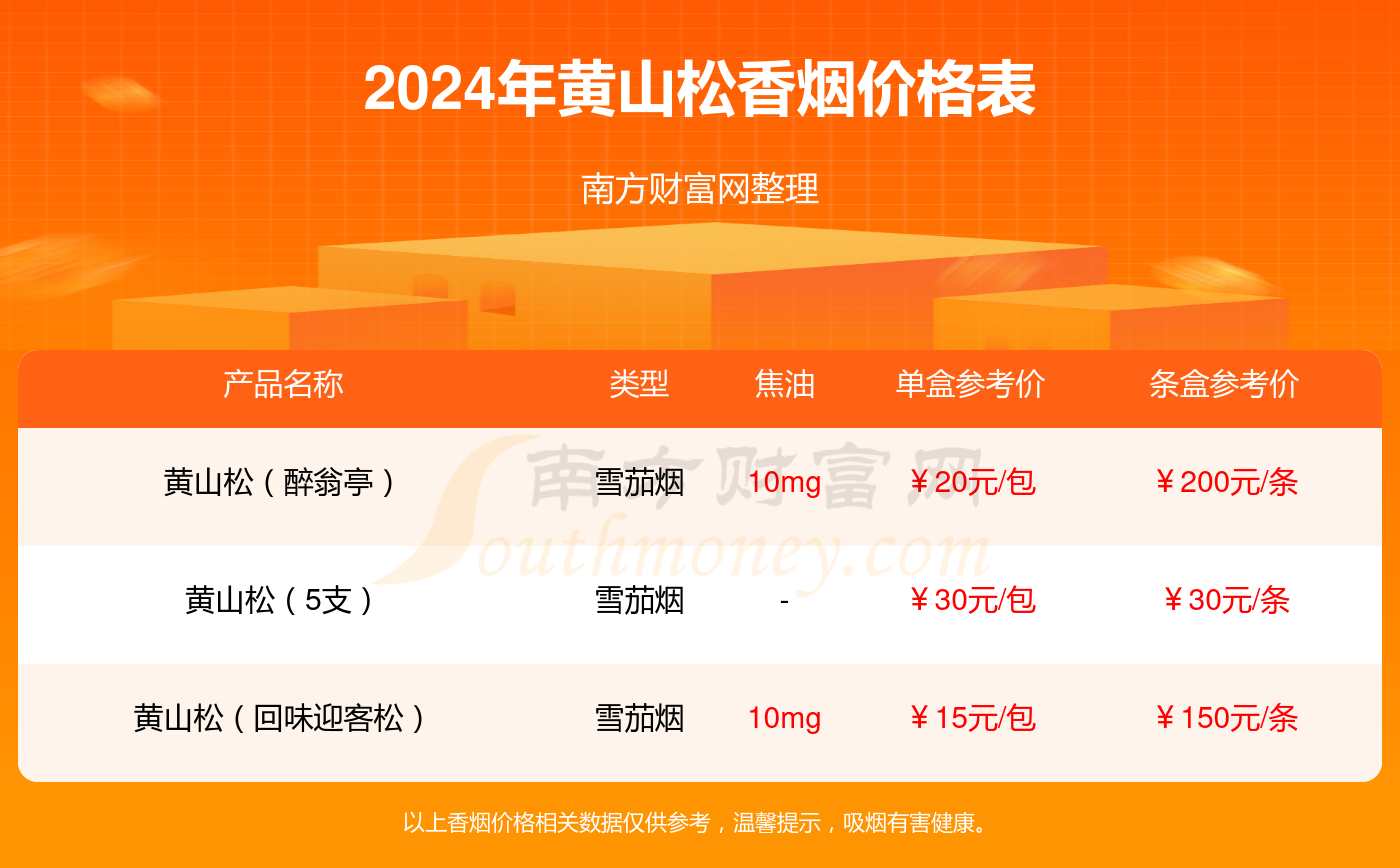 揭秘管家婆一码一肖精准预测，探寻真实准确的预测之道