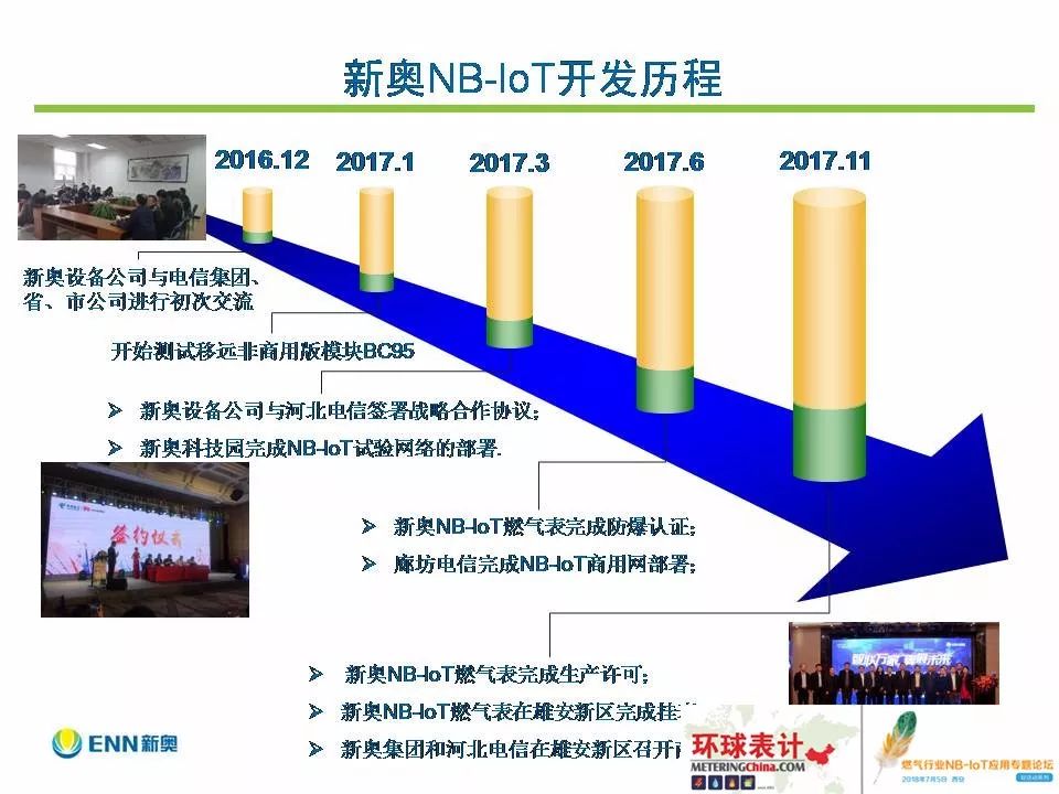揭秘新奥未来之路，探寻内部资料，洞悉预测背后的全套路（2025年最新资料）