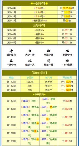 免费公开2025正版资料与精准资料大全，澳门一码一肖的奥秘