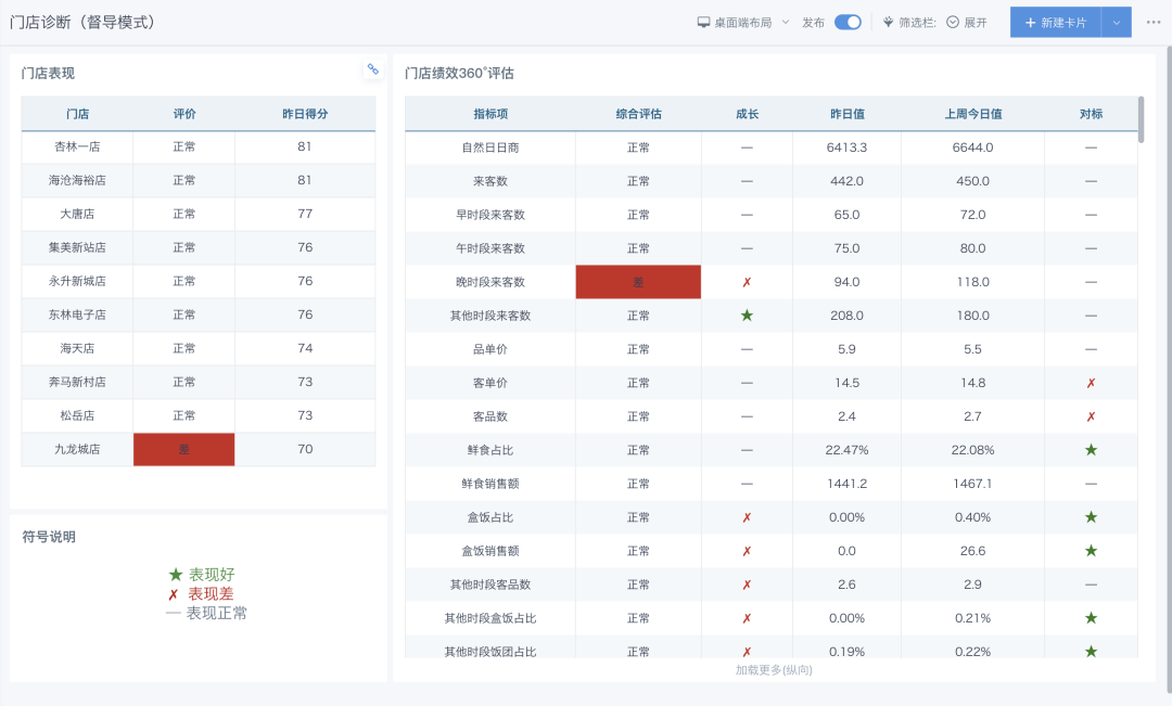 第1840页