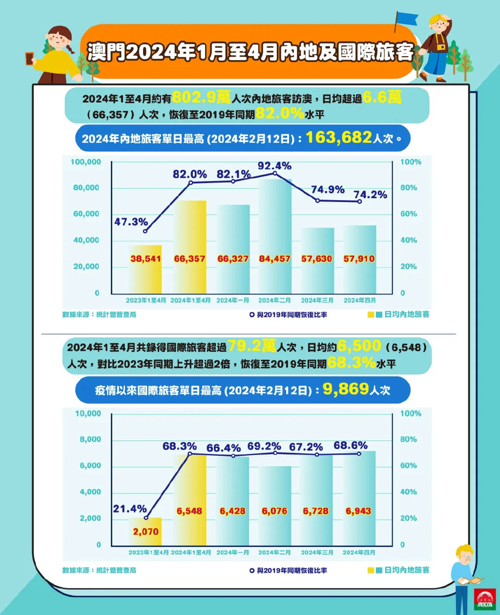 澳门免费教育政策展望，迈向2025年全面免费教育