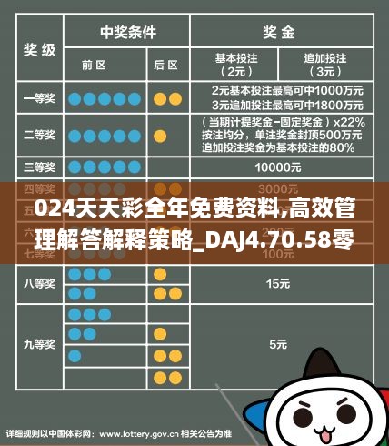关于2025年天天彩免费资料全面释义、解释与落实—今日金融视角