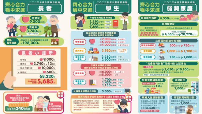 澳门与香港，未来五年的全面释义与展望到2025年管家婆的精准洞察