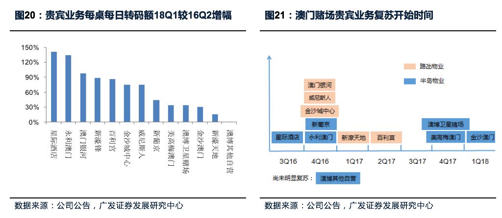 澳门与香港管家婆在预测领域的精准实证，释义、解释与落实策略展望至2025年