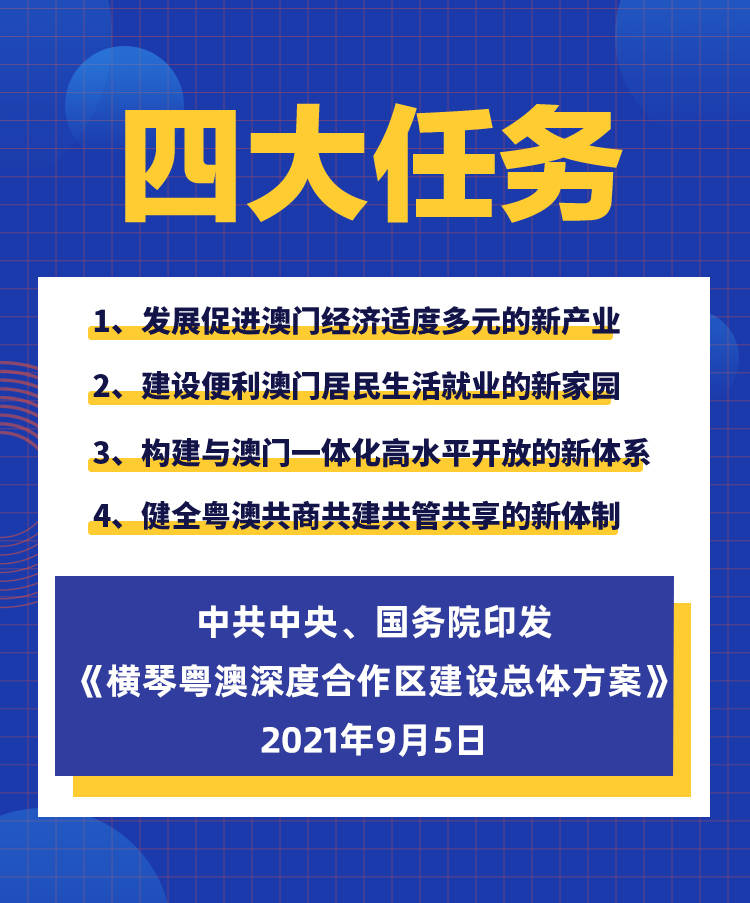 咨询 第612页