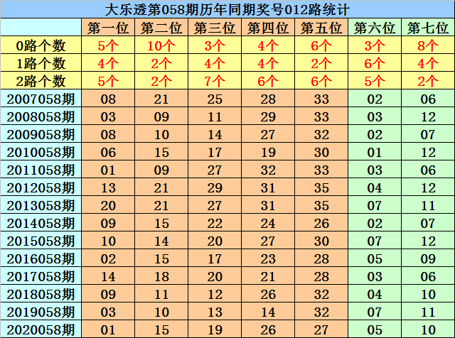 第1836页