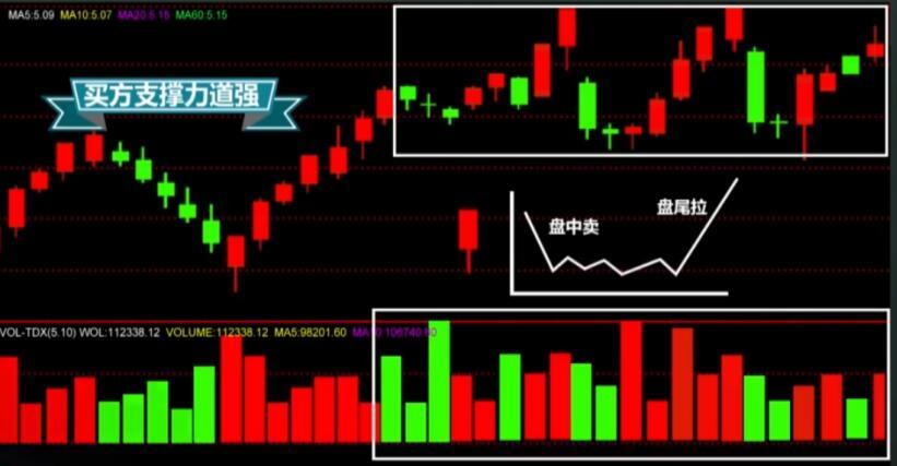 一码一肖，揭秘精准预测的秘密—百分之百精准预测揭秘