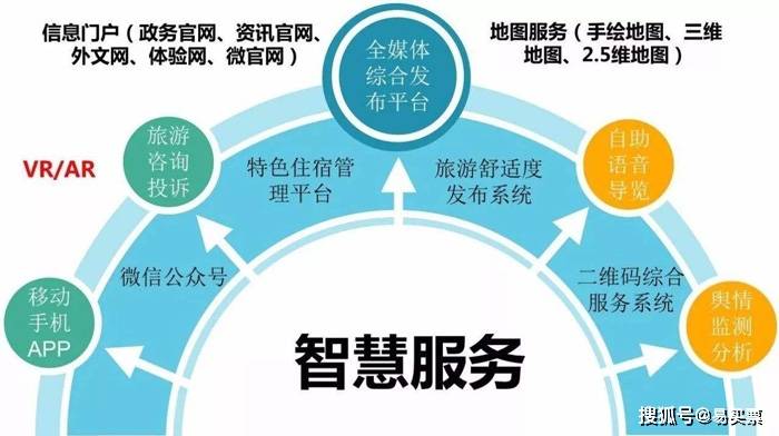 关于2025年天天彩资料免费大全的全面解答与落实方案