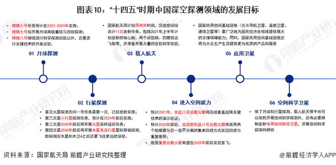 探索未来，2025年新澳门全年免费全面释义、解释与落实