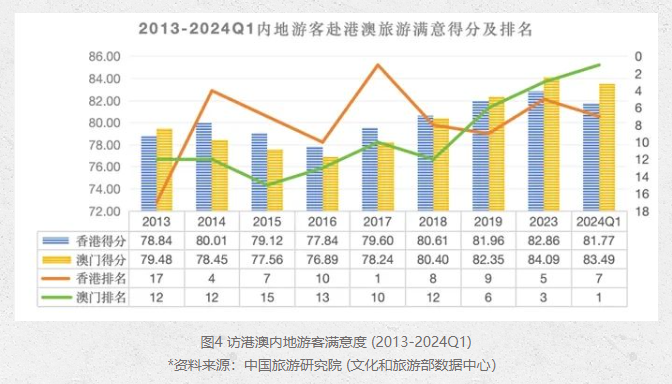 澳门与香港，未来五年的全面释义与展望至2025年管家婆精准分析