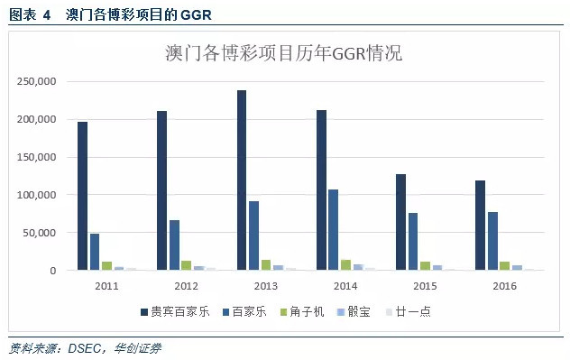 澳门在2025年全面免费政策详解，展望与解读