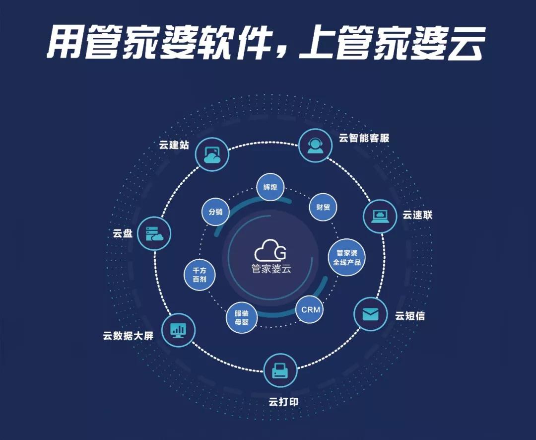 精准管家婆，智能AI深度解析与iPhone版v11.64的全新体验