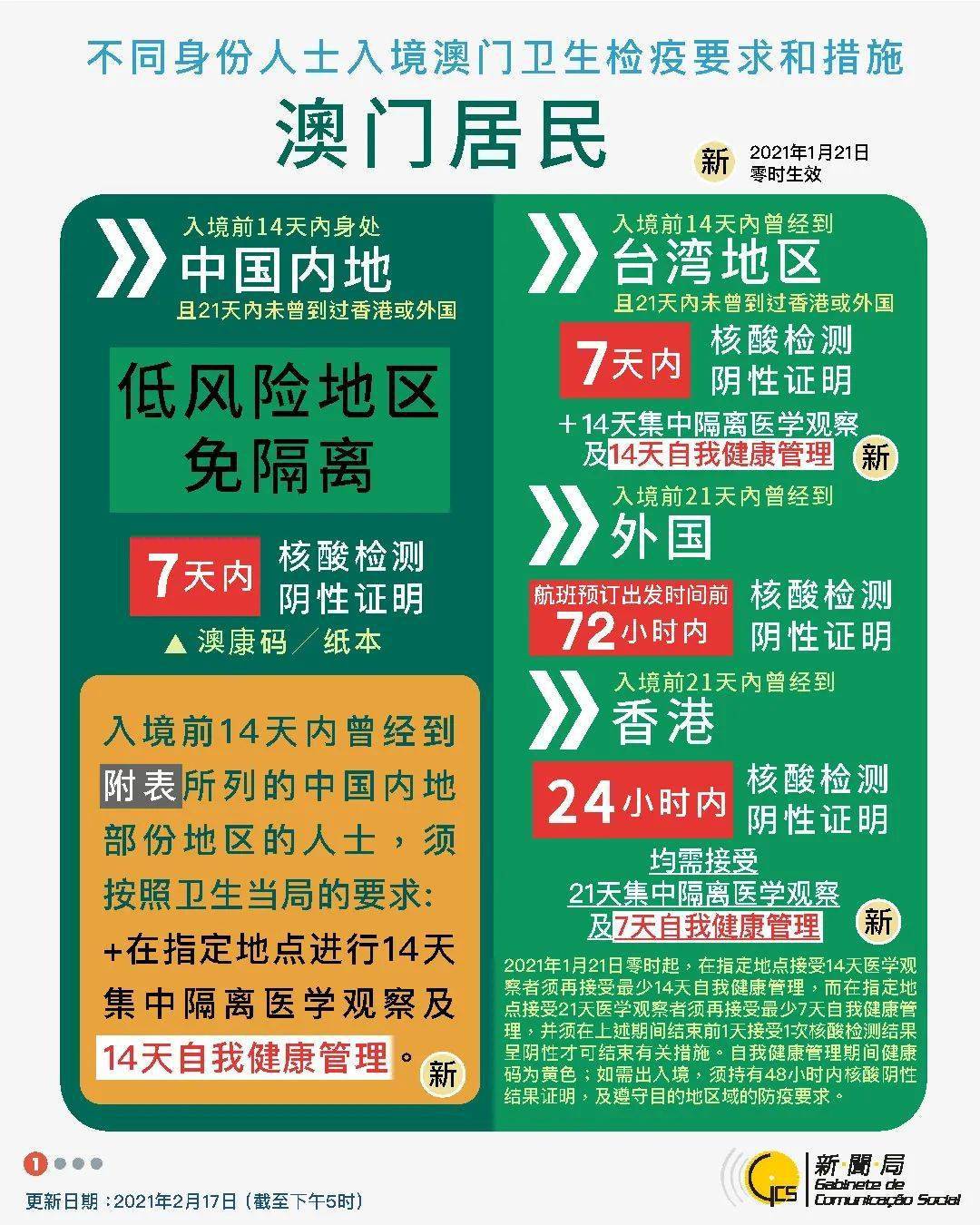 澳门2025全年免费资料大全，定量解答、解释与落实措施详解