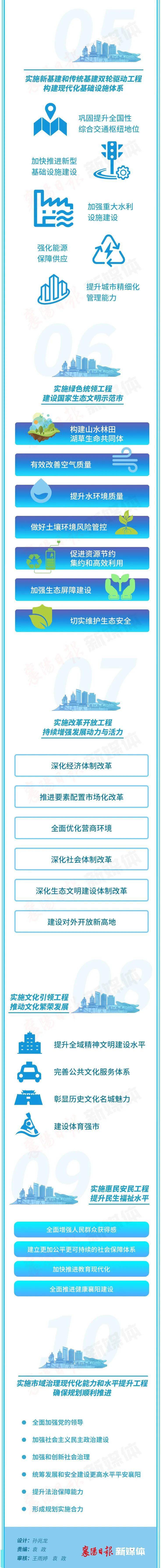新澳2025最新资料大全，全面解析澳大利亚未来发展蓝图