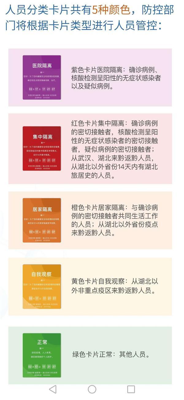 一码一肖，揭秘精准预测的秘密—百分之百精准预测之道