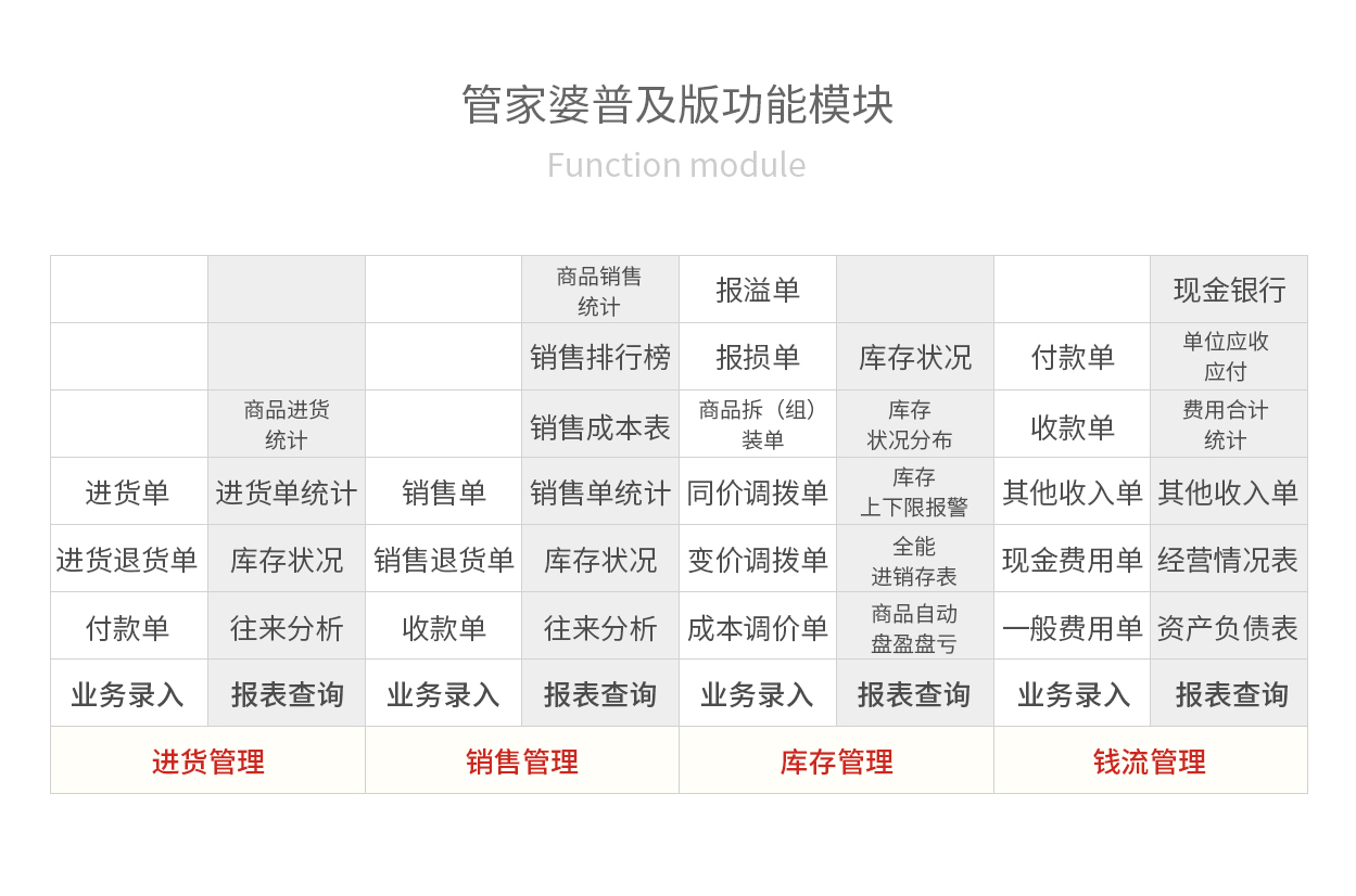 精准管家婆，今日必读—实用释义、解释与落实