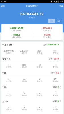 精准管家婆更新内容，7777788888新特性展现，准确率获网友称赞