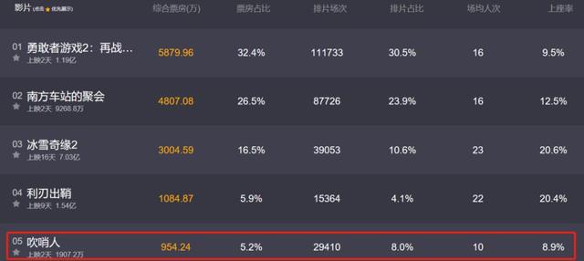 一码一肖预测的秘密