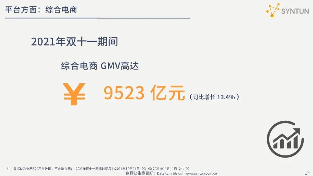 咨询 第599页