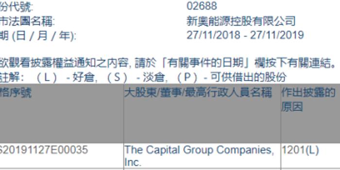 咨询 第598页