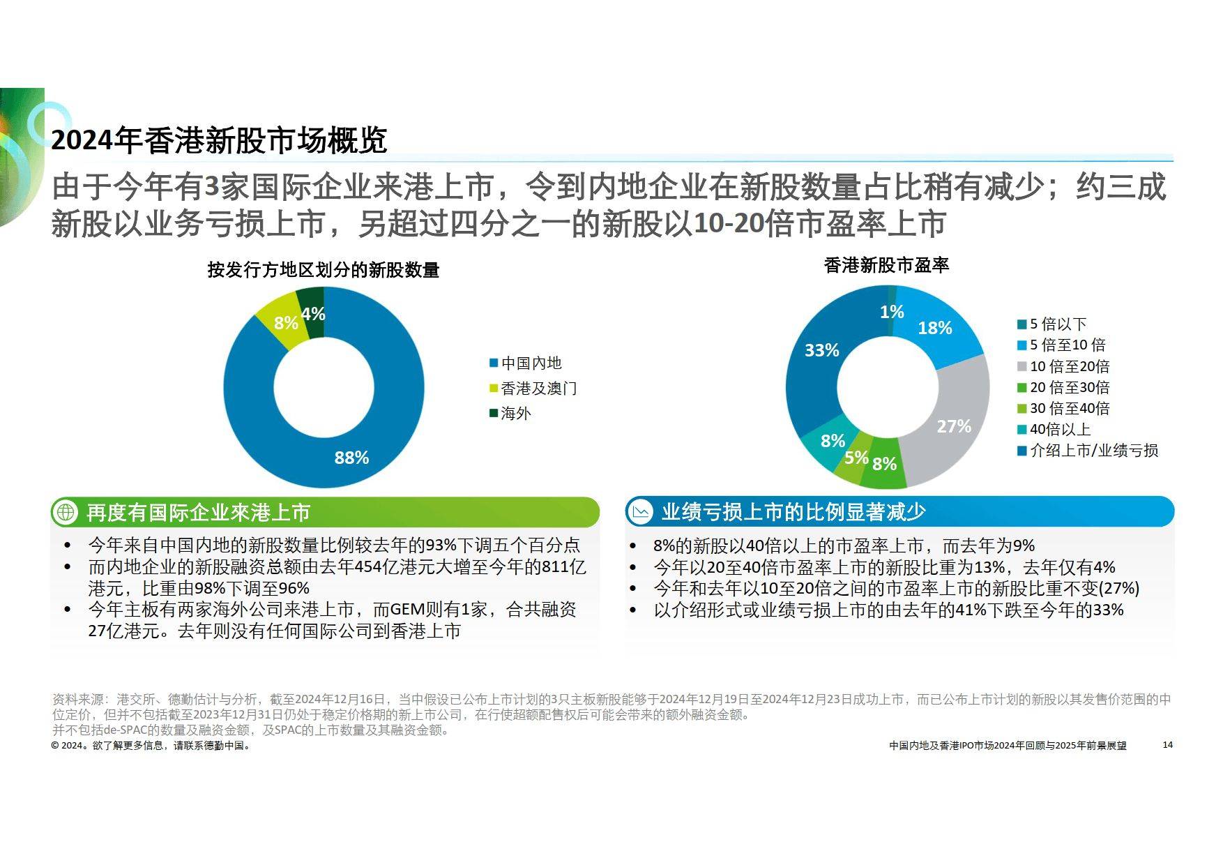 澳门与香港管家婆在预测领域的精准实证，释义、解释与落实展望至2025年