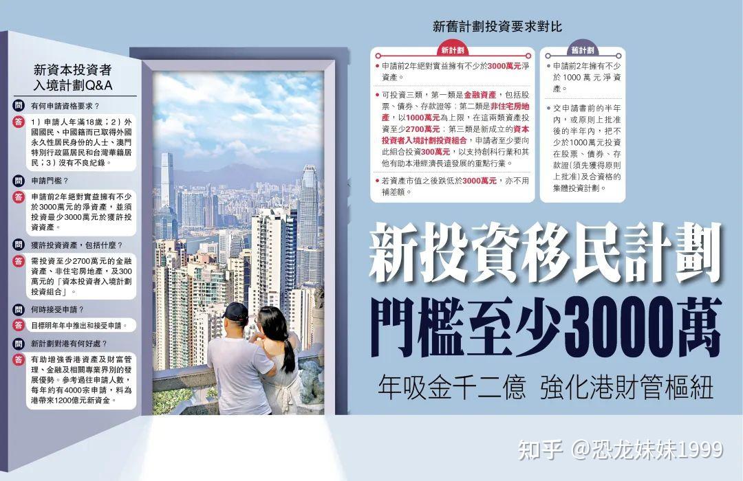咨询 第587页