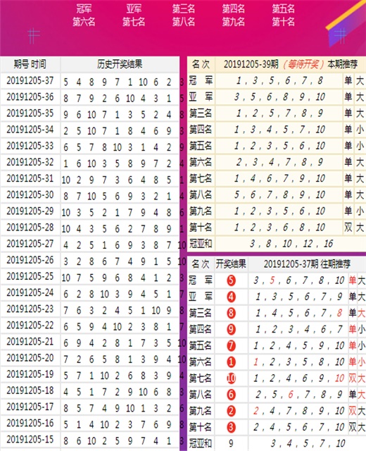 澳门今晚三中三必中一之精准解答、解释与落实—由杨氏百科引领探索