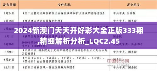咨询 第585页