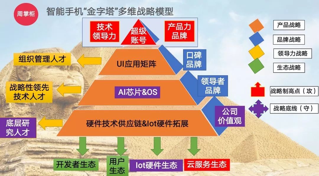 探索未来，澳门与香港管家婆的精准管理与全面实现策略（关键词，2025澳门与香港管家婆100%精准）
