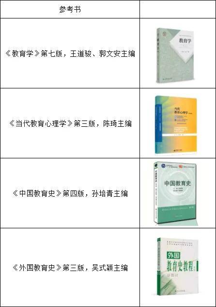 新澳2025最新资料大全与幼儿园教育，科学分析解析说明—安庆篇