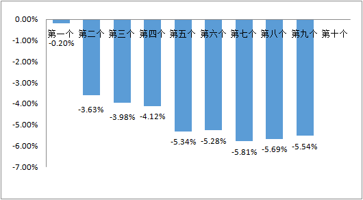 今晚四不像预测一肖必中，深度数据解析详述—UVI68.154SE版揭秘