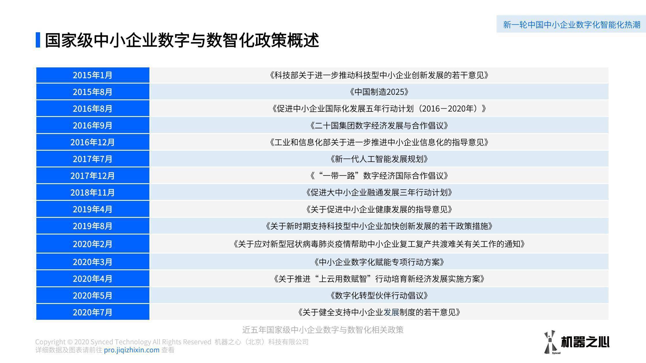 全民喜欢，聚焦2025新奥最新资料大全精选解析，落实策略与行动
