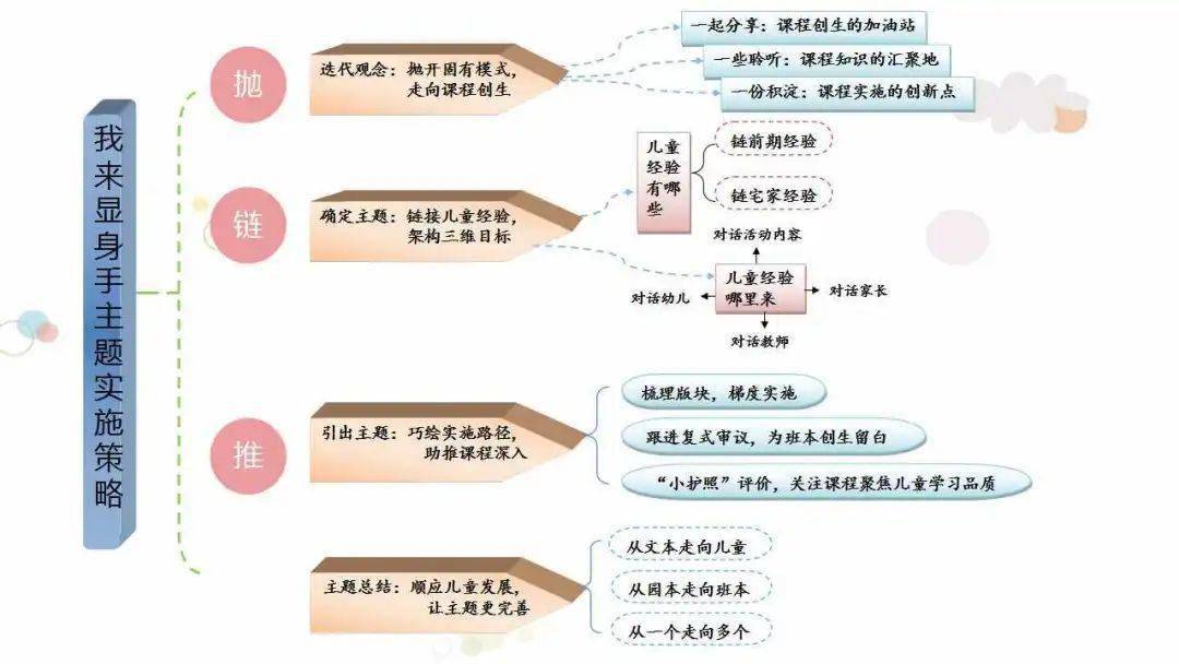 咨询 第574页