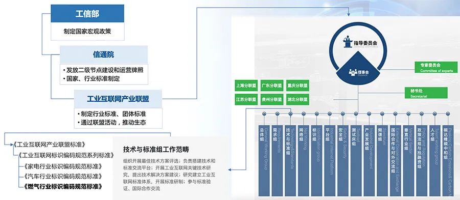 揭秘新奥未来之路，探寻内部资料背后的秘密与预测全套路