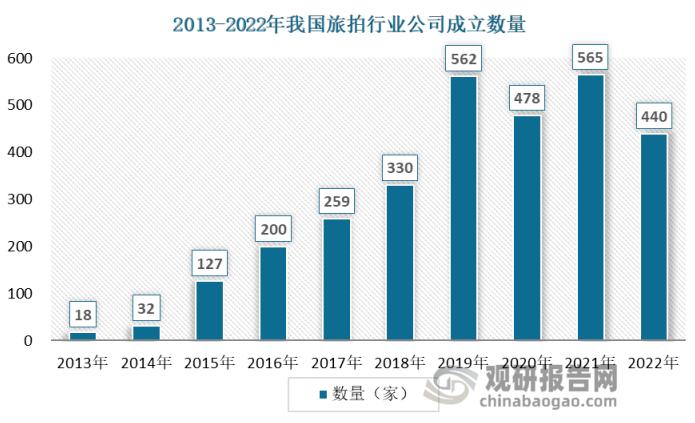 新澳2025最新资料大全餐饮行业深度解析，第021期餐饮行业趋势报告