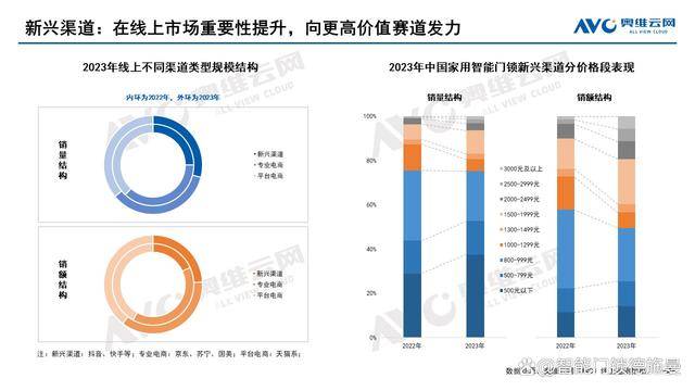 揭秘预测背后的全套路，探寻新奥最新资料内部资料与未来展望（快速精准分析）