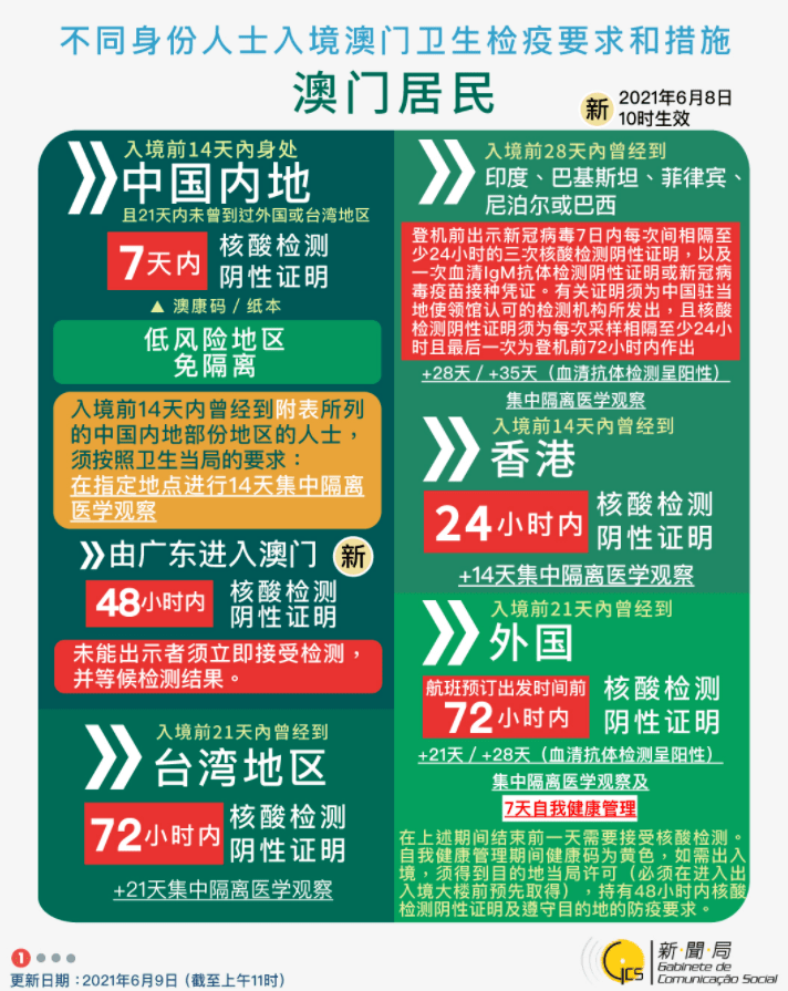 澳门与香港管家婆精准实证，释义、解释与落实策略至2025年