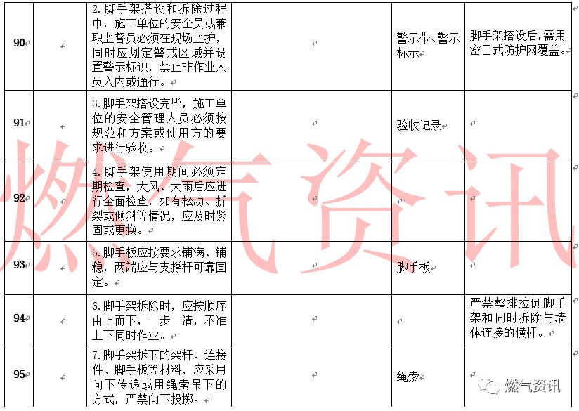 新奥正版资料大全—精选解析与资讯落实，由马永超分享