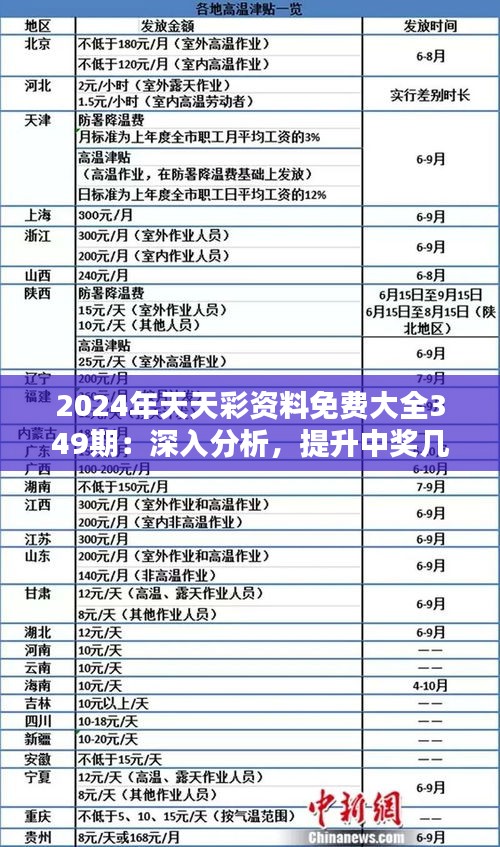 关于2025年天天彩资料免费大全的全面解答与解释落实指南（e904.27.04版）