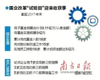 探索未来的新澳门与香港，资本车的崭新篇章与全面释义