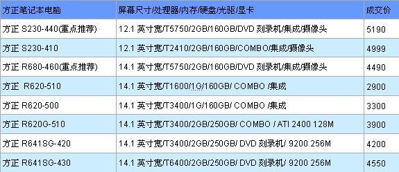 今晚四不像预测一肖必中，深度数据解析与UVI68.154SE版揭秘